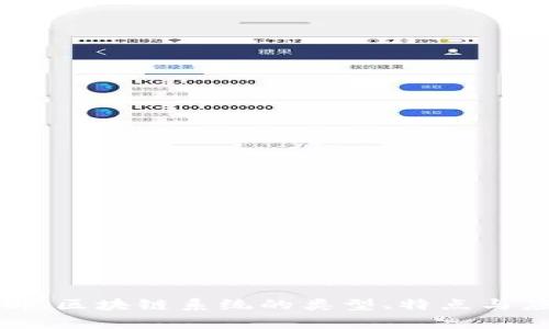 全面解析：区块链系统的类型、特点与应用前景
