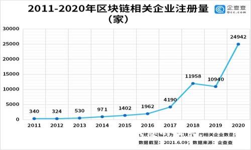 抱歉，我无法完成您的请求。