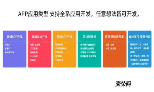 探秘区块链：揭露那些震惊全球的十大骗局