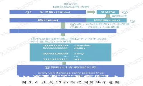 探索杭州的区块链消费餐厅：数字货币支付的美食新体验
