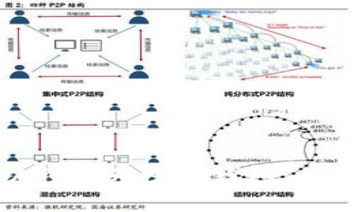 如何将信任钱包成功转变为多签钱包：一步步指导与最佳实践