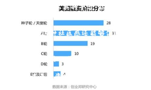   如何选择安全可靠的交易平台：信任与透明度的关键因素 / 
 guanjianci 交易平台, 信用评估, 安全性, 用户体验 /guanjianci 

引言：数字时代的选择
在数字经济迅猛发展的今天，交易平台成为个人和企业进行金融交易和投资的关键工具。然而，选择一个安全、可靠的交易平台并不是一件简单的事情。每个用户都希望自己的资金能够得到有效保障，并能够在一个透明的环境中进行交易。因此，了解怎样评估一个交易平台的信任度和透明性显得尤为重要。

信任的构建：认证与监管
首先，评估一个交易平台的信任度，必须查看其是否获得相关的认证与监管。许多国家和地区都有金融监管机构，负责监督金融活动并确保其合规性。例如，美国有金融业监管局（FINRA），而英国则有金融行为监管局（FCA）。一个获得这些机构认证的平台往往意味着它遵循了一系列严格的行业标准，从资金管理到信息安全等方面都有所保障。

透明度的重要性
透明度是指一个交易平台如何公开其运营、费用结构以及其他相关信息。高透明度的平台通常会在官方网站上清晰列出其收费标准、交易条款和条件、以及用户权益等信息。此外，用户评论和评价也能作为个体体验的重要参考，了解实际用户的反馈能够帮助新用户更好地评估平台的优缺点。

安全保障：技术与措施
在选择交易平台时，安全性是大家最关注的因素之一。优质的平台会采用多重安全措施来保护用户信息和资金。例如，SSL加密技术是确保用户数据在传输过程中不被窃取的重要手段。此外，许多平台还提供两步验证（2FA）的选项，以增加账户的安全性。选择一个具备显著安全措施的平台，可以有效降低因技术漏洞而造成的损失。

用户体验：易用性与客服支持
一个好的交易平台不仅技术支持要强大，还需要提供良好的用户体验。用户界面的设计、操作的便捷性、以及交易工具的完备性都是评估的平台优劣的重要指标。与此同时，尽管交易活动往往是非面对面的，但良好的客户支持也是不可或缺的。一个可以迅速响应用户问题的平台，通常能够在用户面对困扰时给予及时帮助，极大提升用户满意度。

费用结构：清晰且合理
隐性费用往往是用户在使用交易平台时感到困惑的地方。因此，评估一个平台是否合理，首先要了解其费用结构。包括交易佣金、提现费用、以及可能的利息费用等，所有费用都应该清晰明了。许多知名平台会在网投放时明确列出所有费用，让用户能够事先做好预算。

相关工具与资源：助力投资决策
除了基本的交易功能，许多优秀的平台还提供一系列辅助工具来支持用户进行分析和决策。这包括实时市场数据、财经新闻、技术分析工具以及教育资源等。拥有这些工具的平台，能够帮助用户更好地理解市场动态，从而制定出更为合理的投资策略。

社区与互动：分享与学习的平台
一个活跃的交易社区是用户之间交流经验、分享技巧的良好场所。讨论区、论坛或者社交媒体上的交易群体，都能让新手投资者快速了解不同的观点和策略。此外，这种社区感还能够促进用户的持续学习和成长，帮助人们更好地应对市场变化。

结论：明智选择的未来
总的来说，选择一个安全且可信赖的交易平台，需要对多个方面进行全面评估。从监管认证到透明度、安全性、用户体验等，实际上都是为了确保用户的资金安全和交易的顺畅。在这个数字化速度非常快速的时代，拥有一个好的平台能够为用户创造更多的可能性，助力他们探索更广阔的投资世界。

在做出最终决策之前，用户应该竭尽所能地获取相关信息，多做比较，甚至可以进行模拟交易以体验不同平台的服务。这不仅是对自身资金负责的表现，更是对未来投资生涯的精心规划。记住，在不断变化的市场环境中，选择一个合适的交易平台，是每一个投资者都应迈出的重要一步。
