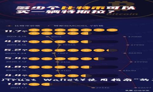 在这里，我可以为你提供一个关于“信任钱包（Trust Wallet）使用指南”的及框架。以下是示例、关键词和概要内容结构。

全面解读信任钱包的功能与实用操作指南