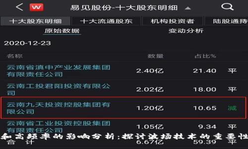 波场低频率和高频率的影响分析：探讨波场技术的重要性与应用前景